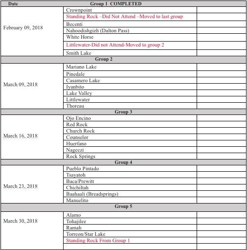 chapterHouseTourGroupSchedule