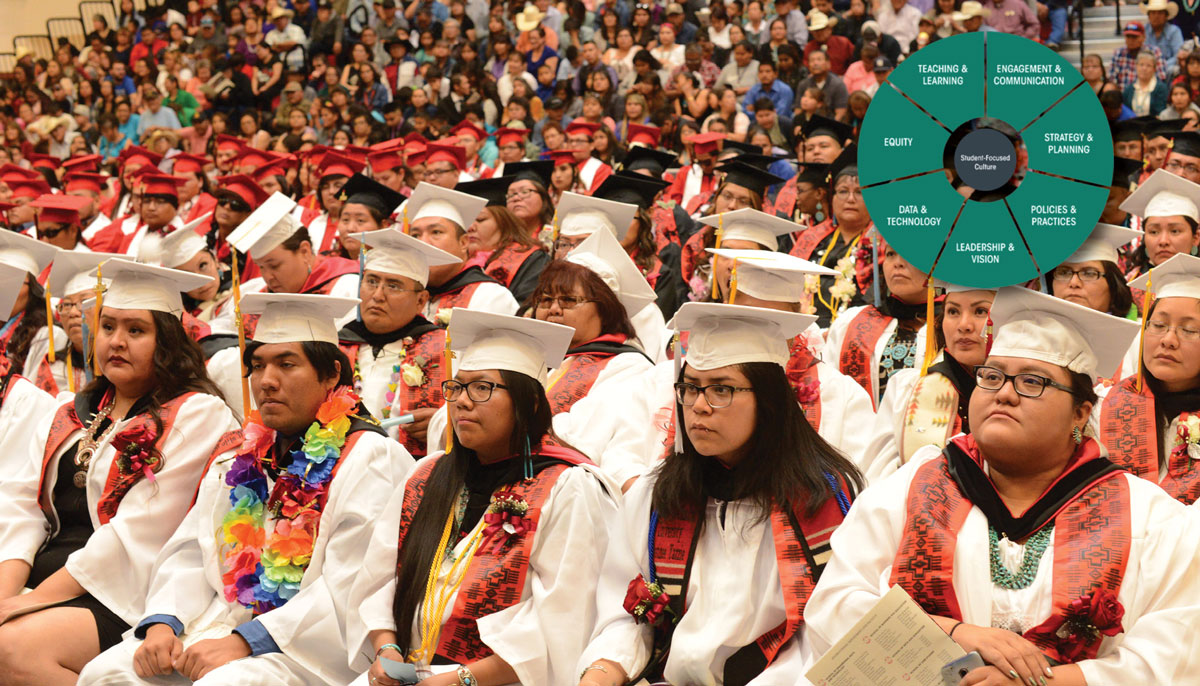 graduateExitData